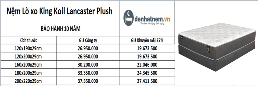 Dòng sản phẩm Lancaster Plush khuyến mãi lơn 27%
