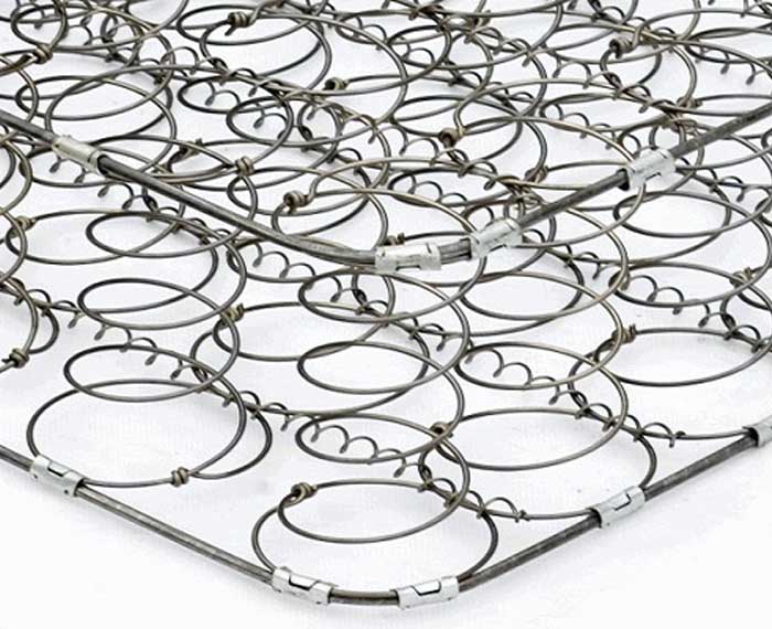 Nệm lò xo liên kết là dòng nệm lò xo truyền thống được phổ biến hàng thế kỉ