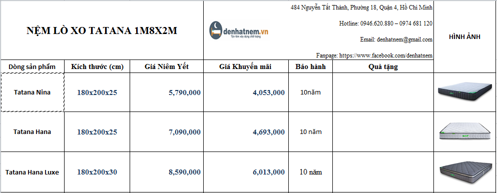 Nệm lò xo Tatana 1m8x2m có giá thành hợp lý