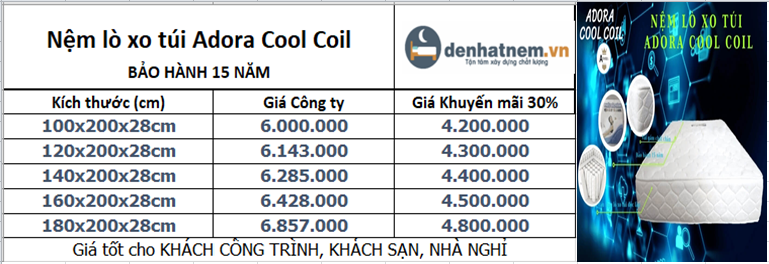 Nệm lò xo túi Adora Cool Coil 1m6 có giá thành vừa phải