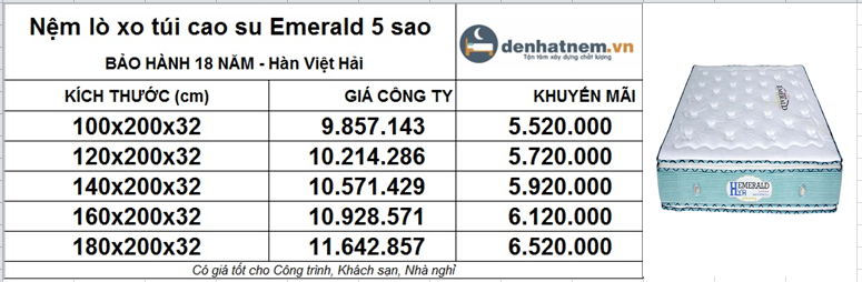 Emerald Hàn Việt Hải giá cực tốt, siêu khuyến mãi
