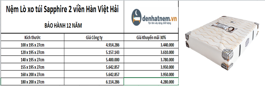 Nệm lò xo túi Sapphire 2 viền khuyến mãi 30% + quà