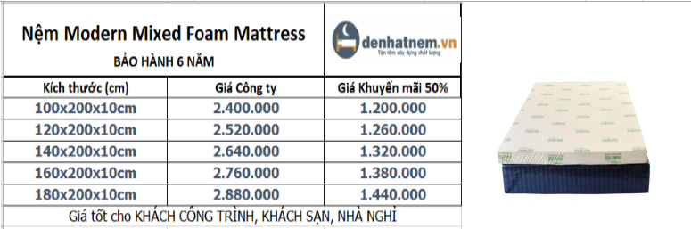 Modern Mixed Foam Mattress sẽ giúp bạn xóa tan mọi muộn phiền