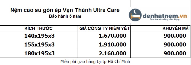 Đồng giá 900k cho tất cả các kích thước của nệm Vạn Thành Ultra Care