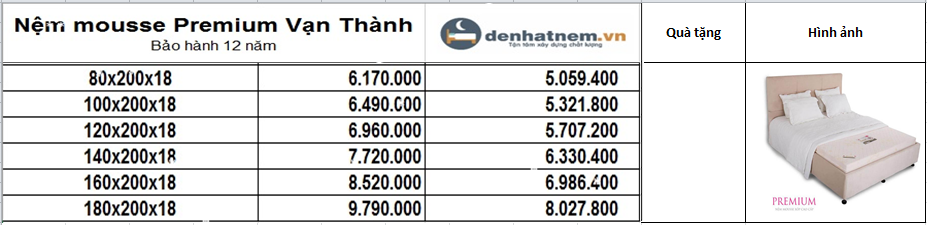 Sản phẩm khuyến mãi 15%, đa dạng kích thước