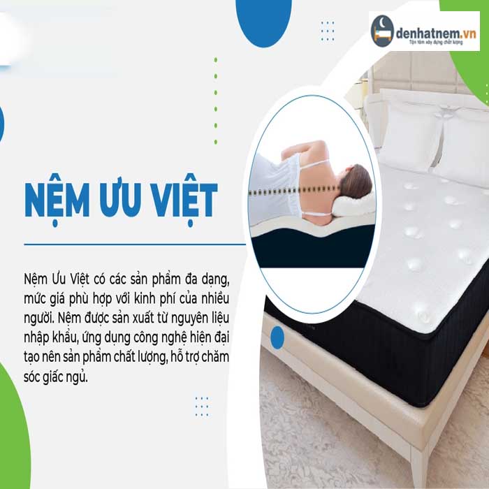 Đánh giá nệm Ưu Việt có tốt không, giá bao nhiêu, mua ở đâu?