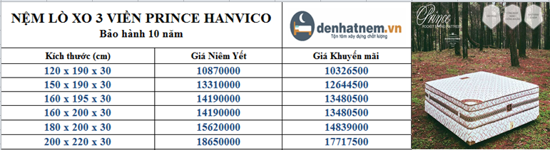 Dòng sản phẩm hiện khuyến mãi 5%, từ 10tr