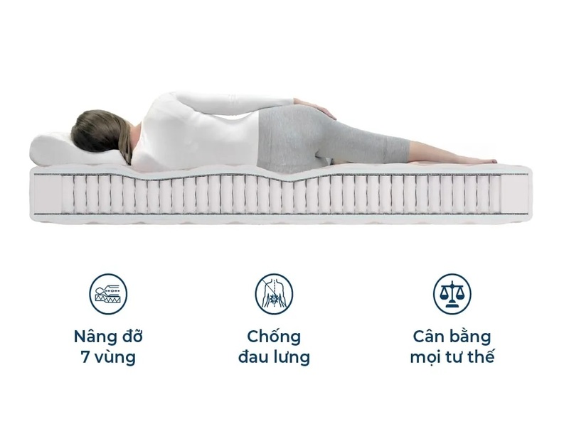 Nệm lò xo túi độc lập triệt tiêu rung chấn vượt trội, không làm phiền người nằm bên cạnh