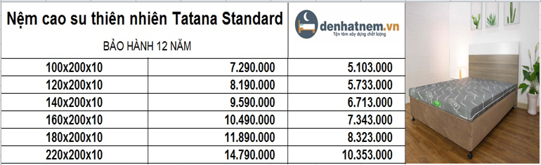 Bảng giá nệm Tatana Standard khuyến mãi mới nhất 2022