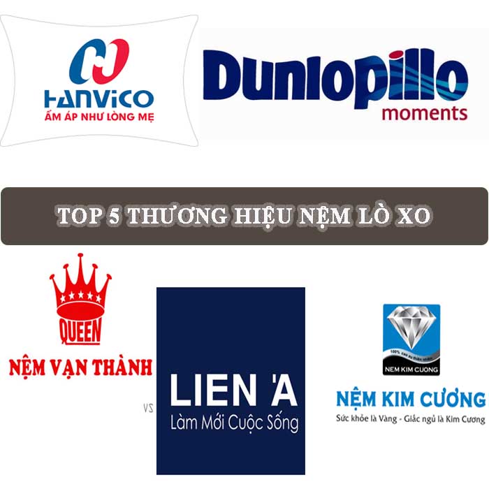 Top 5 thương hiệu nệm lò xo được săn lùng nhiều nhất