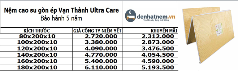 Nệm cao su gòn ép Vạn Thành Ultra Care 10cm khuyến mãi 15%