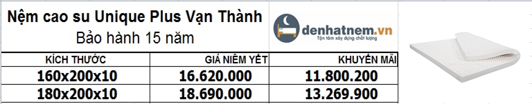 Unique Plus khuyến mãi giá siêu tốt tại Đệ Nhất Nệm