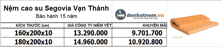 Nệm cao su Vạn Thành Segovia 10cm giá cực tốt