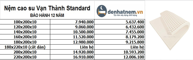 Vạn Thành Standard khuyến mãi 29%, kích thước đa dạng