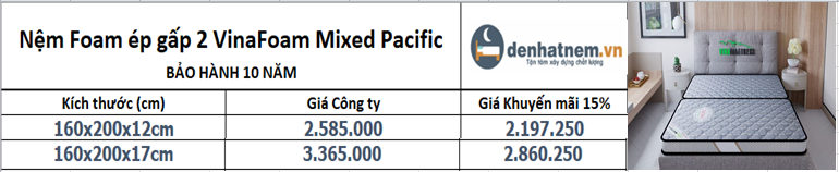Nệm gấp 2 VinaFoam Mixed Pacific 1m6x2m khuyến mãi 15%, chỉ từ 2,1 triệu