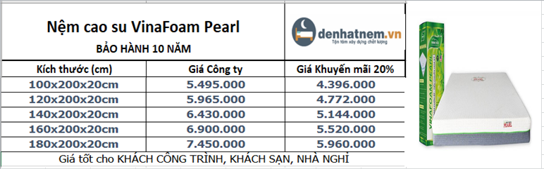Vina Foam Pearl khuyến mãi mới nhất + quà tặng
